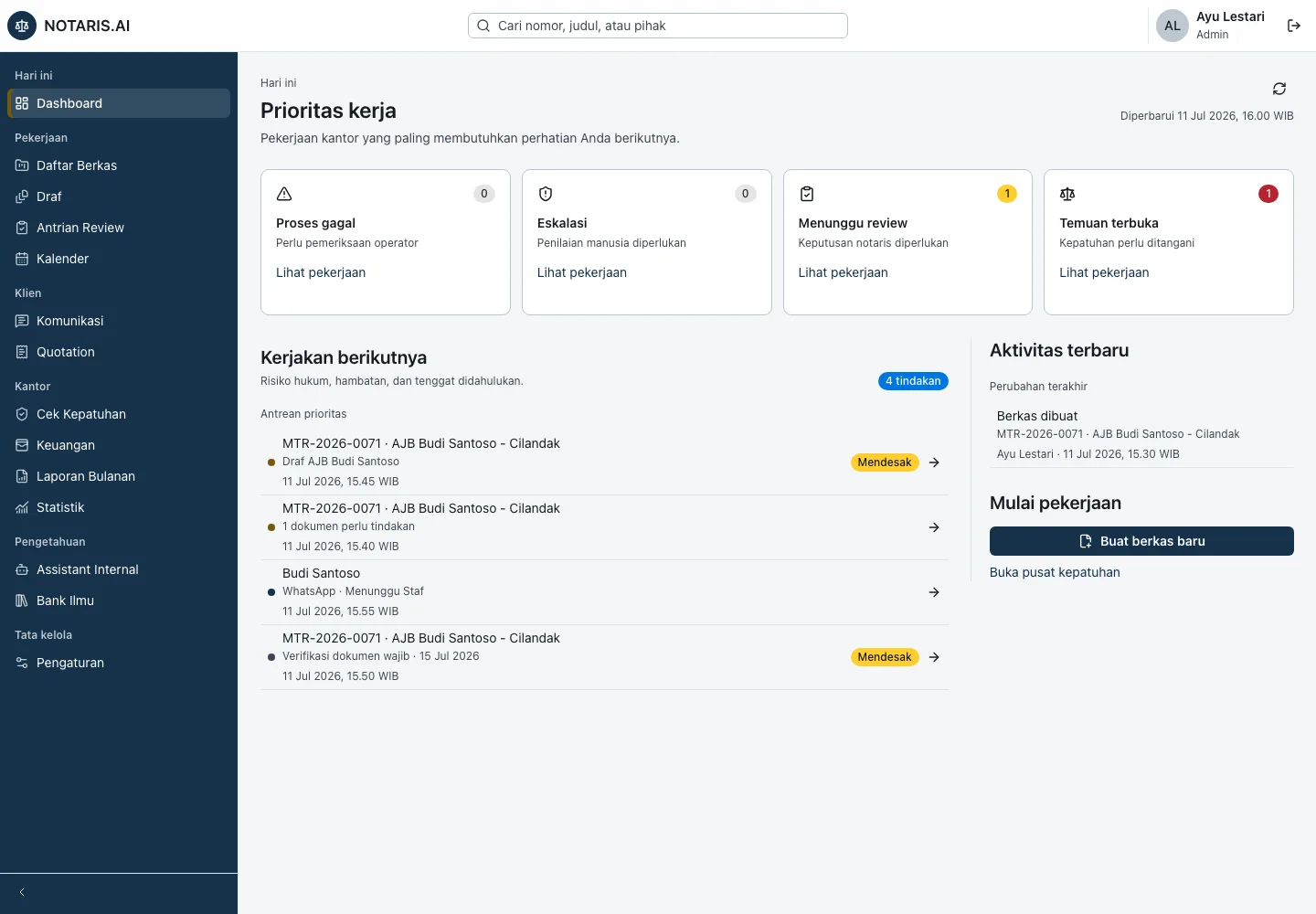 Dashboard NOTARIS.AI yang menampilkan prioritas dan antrean kerja